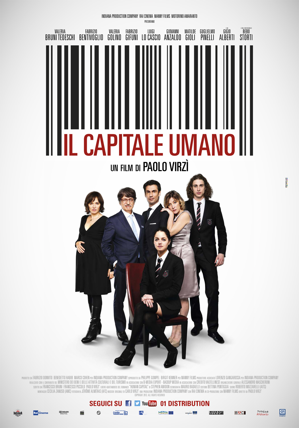 Il Capitale Umano